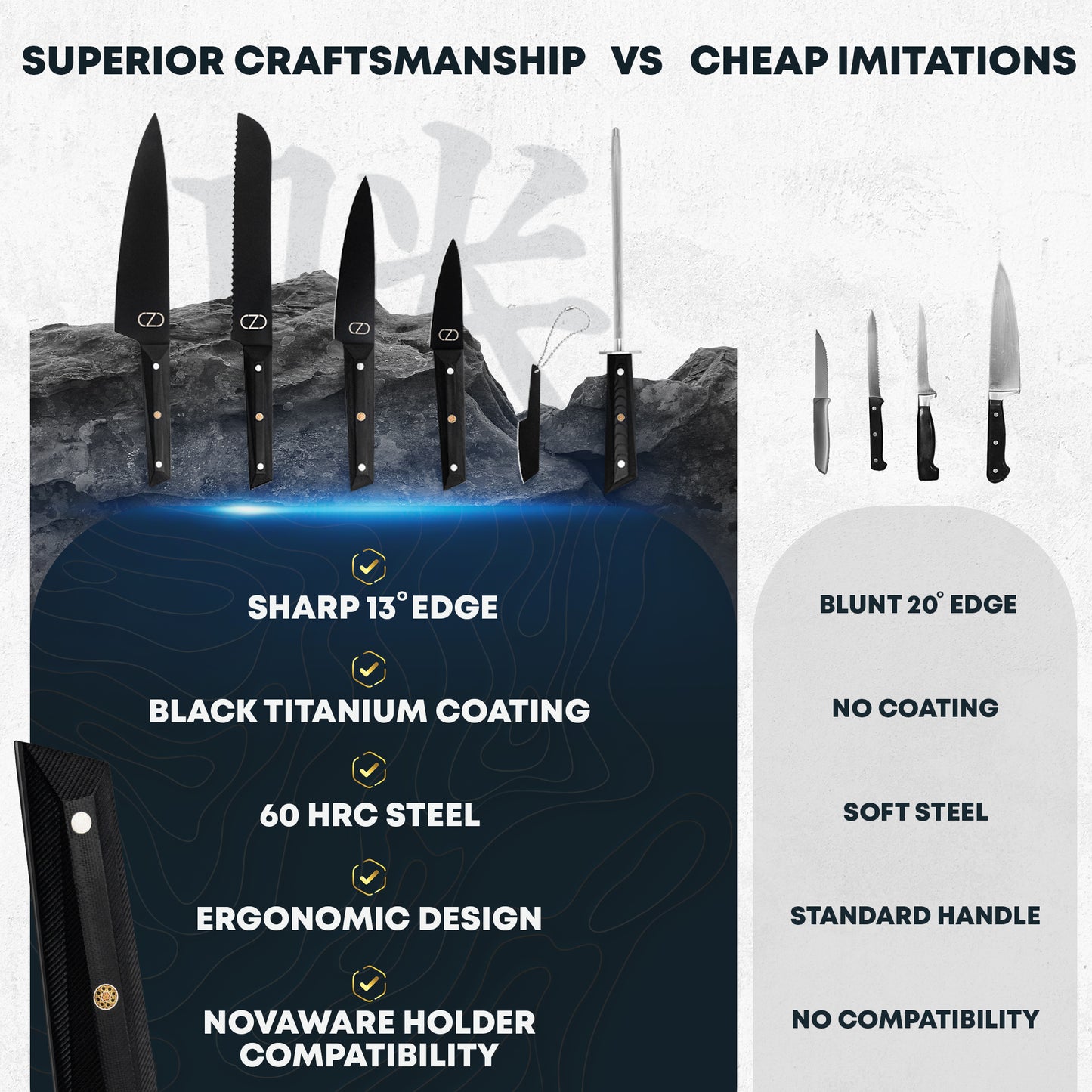 5-Piece Knife Set - 60 HRC Black Titanium Coated Steel