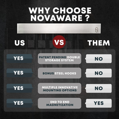 Comparison chart highlighting features of choosing Novaware over competitors on a dark background.